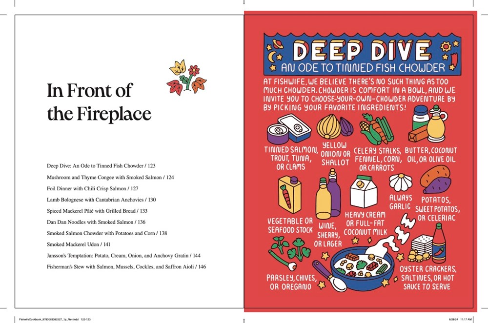 HC08 The Fishwife Cookbook: Becca Millstein & Vilda